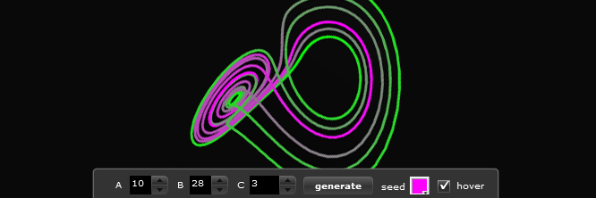 lorenz attractor